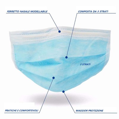 Mascherina chirurgica tipo IIR con Elastici - 50 pezzi - 3 strati